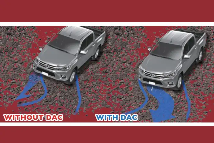 Toyota Hilux GR Sport