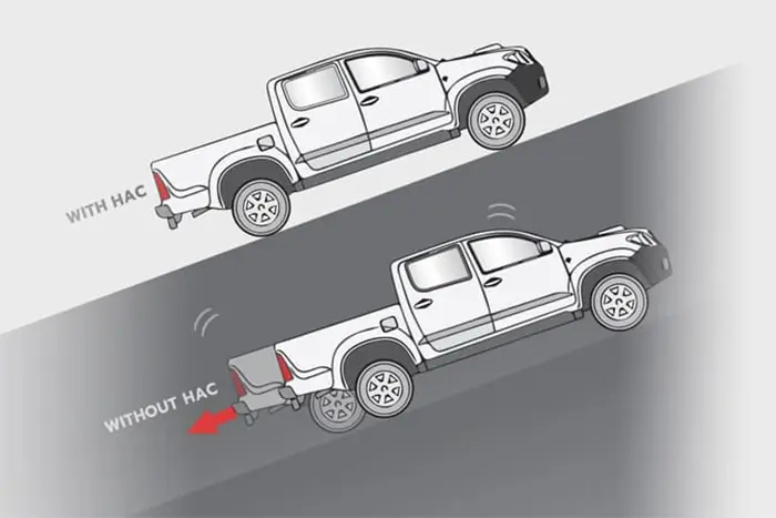 Toyota Hilux Double Cabin
