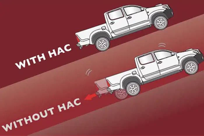 Toyota Hilux GR Sport