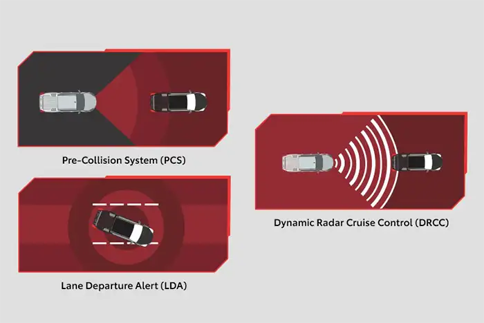 Toyota Hilux GR Sport
