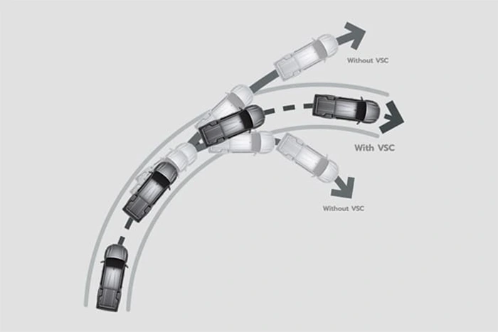 Toyota Hilux Double Cabin